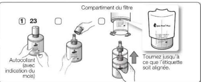 SAMSUNG RF266AEWP - CHANGEMENT DU FILTRE À EAU - 2