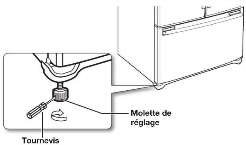 SAMSUNG RF266AEWP - RéGLAGE DES PORTES - 1