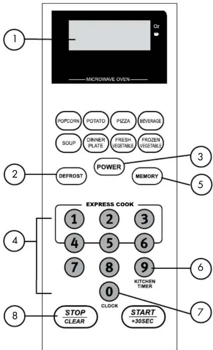 HAIER MWM0701TW - CONTROL PANEL - 1