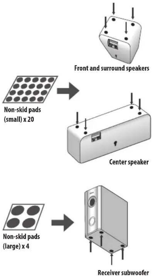 PIONEER HTS260 - Standard surround setup - 2