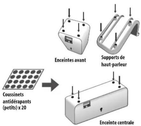 PIONEER HTS260 - Installation frontale de haut-parleurs d'ambiance - 2