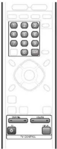 PIONEER HTS260 - Configuration de la télécommande pour contrôleer votre téléviseur - 1