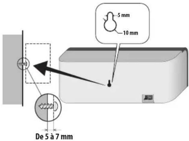 PIONEER HTS260 - Fixation du haut-parleur central sur une paroi - 1