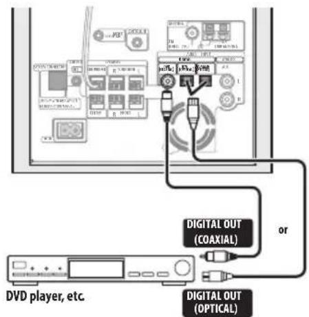PIONEER HTS260 - Connecting auxiliary components - 1