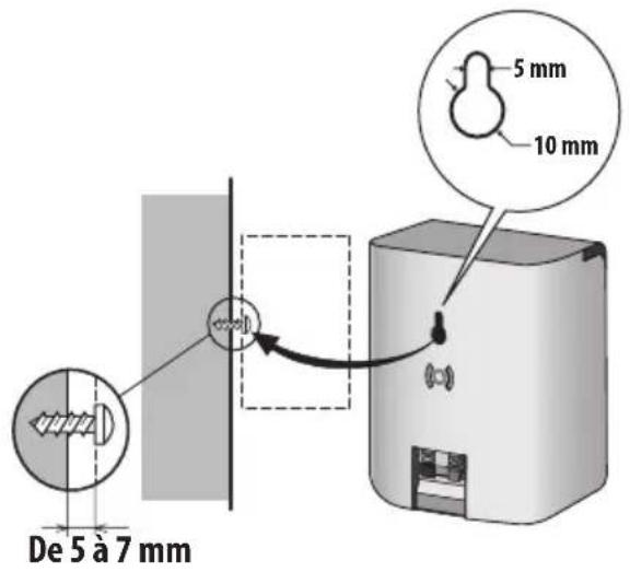 PIONEER HTS260 - Fixation des autres haut-parleurs sur une paroi - 1