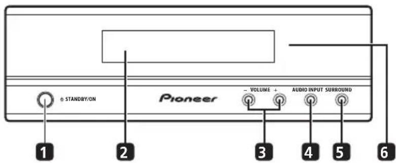 PIONEER HTS260 - Display unit - 1