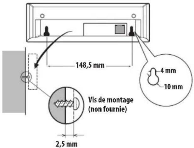 PIONEER HTS260 - Fixation de l'unité d'affichage sur une paroi - 1