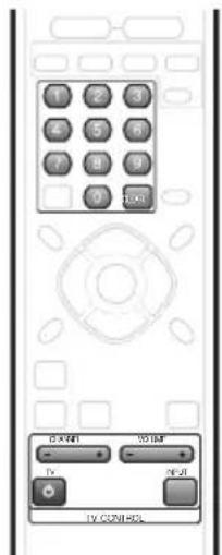 PIONEER HTS260 - Setting up the remote to control your TV - 1