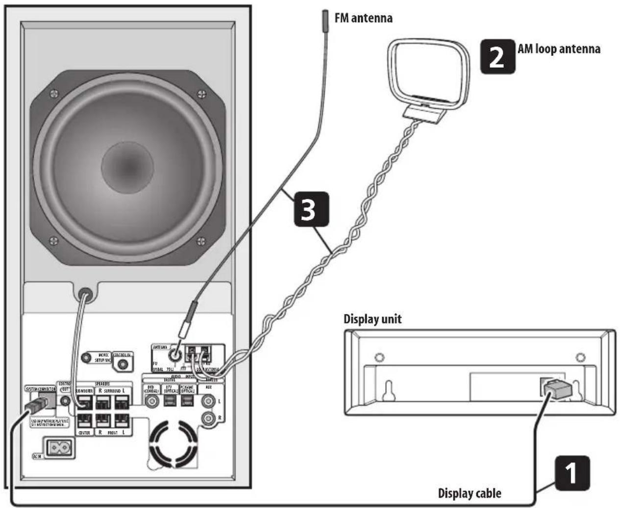 PIONEER HTS260 - Important - 1