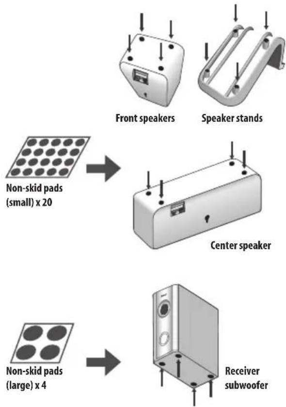 PIONEER HTS260 - Attach the smaller non-skid pads to the base of the front and center speakers and to the speaker stands. The four large non-skid pads are for the receiver subwoofer (as shown). - 1