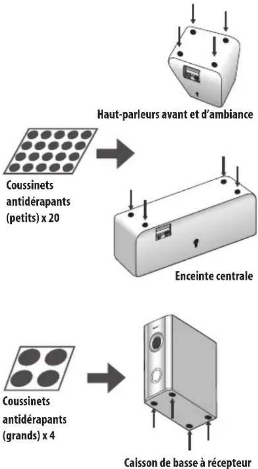 PIONEER HTS260 - Installation d'ambiance standard - 2