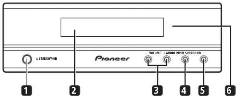 PIONEER HTS260 - Unité d'affichage - 1