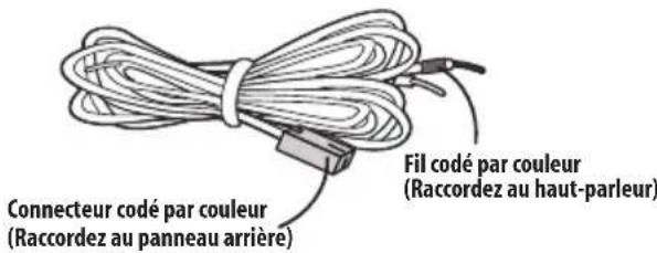 PIONEER HTS260 - Branchez chaque haut-parleur. - 1