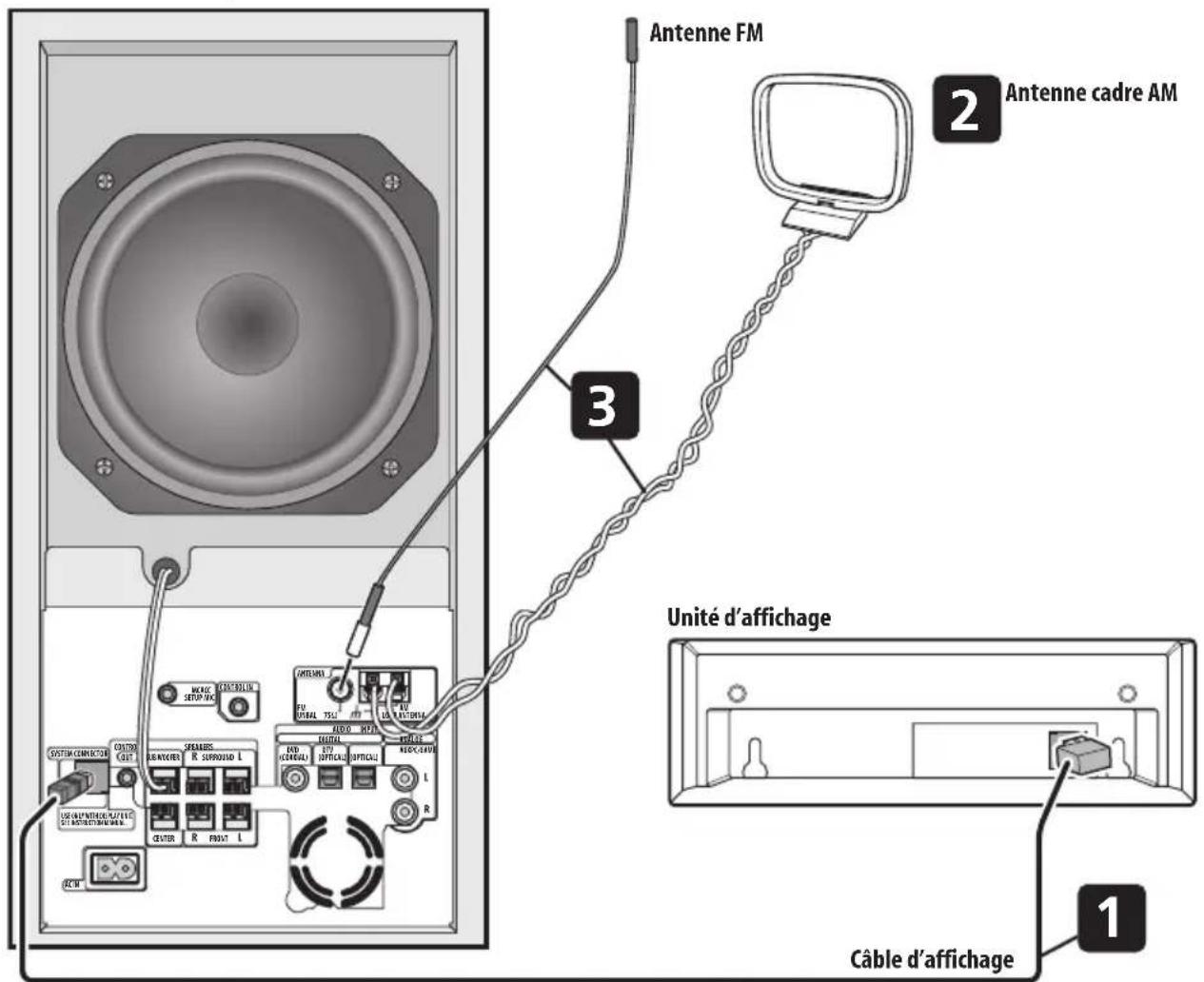 PIONEER HTS260 - Important - 1