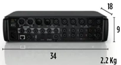 RCF M18 - CONTROL - 1