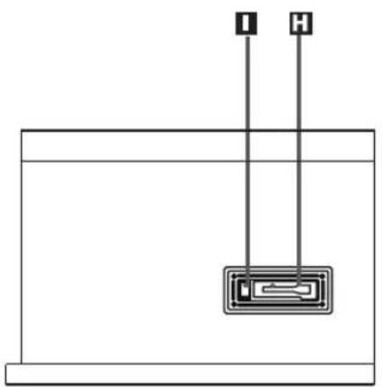 SYLVANIA Nostalgia SRCD838 - Emplacement des composants - 1