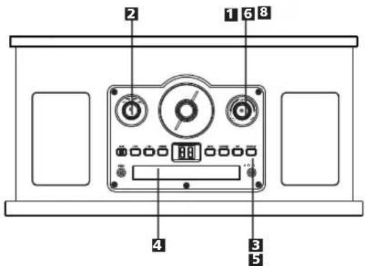 SYLVANIA Nostalgia SRCD838 - Listening to a CD - 1