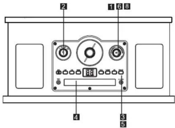 SYLVANIA Nostalgia SRCD838 - Écoute d'un disque - 5