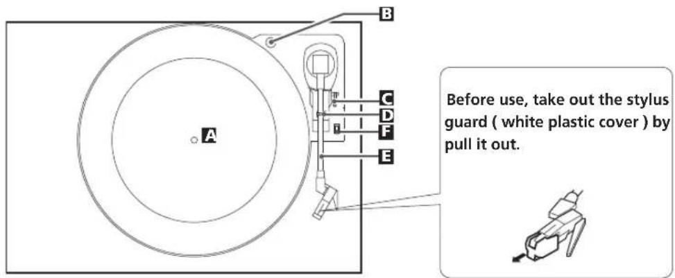 SYLVANIA Nostalgia SRCD838 - Turntable - 1