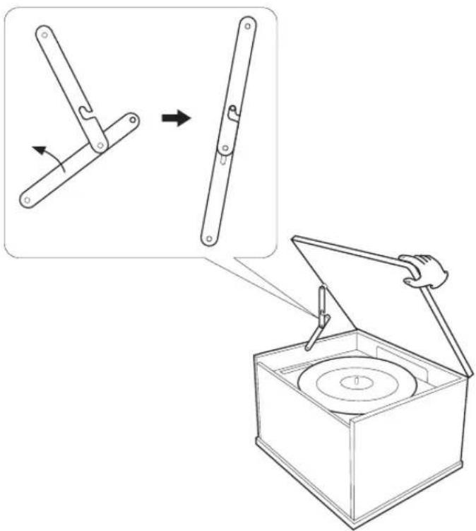 SYLVANIA Nostalgia SRCD838 - Open/close the turntable cover - 1