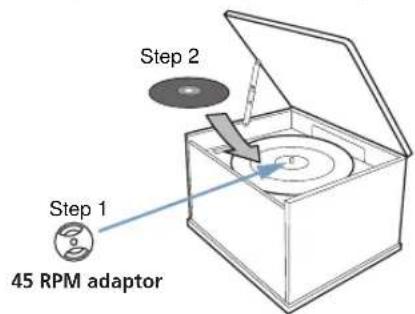 SYLVANIA Nostalgia SRCD838 - Listening to a Record - 7