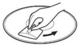 SYLVANIA Nostalgia SRCD838 - Records Handling - 2