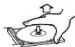 SYLVANIA Nostalgia SRCD838 - Discs which can be played on this unit: - 2