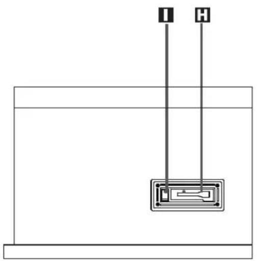 SYLVANIA Nostalgia SRCD838 - Location of Controls - 1