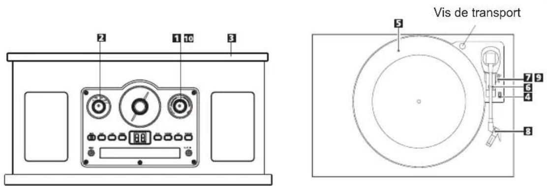 SYLVANIA Nostalgia SRCD838 - Écoute d'un disque - 1