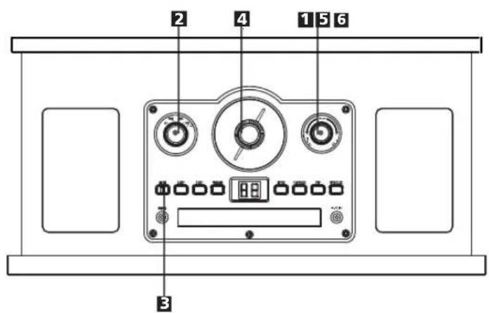 SYLVANIA Nostalgia SRCD838 - Listening to the Radio - 1