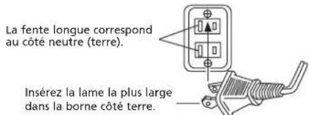 ALTEC LANSING PT6021 - Avertissement - 1