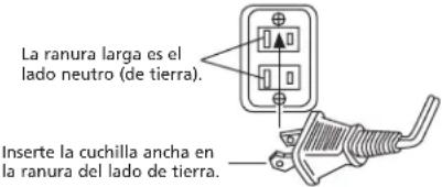ALTEC LANSING PT6021 - CONEXION DEL CORDON DE ALIMENTACION (RECEPTACULO DE CA DE LA PARED) - 1