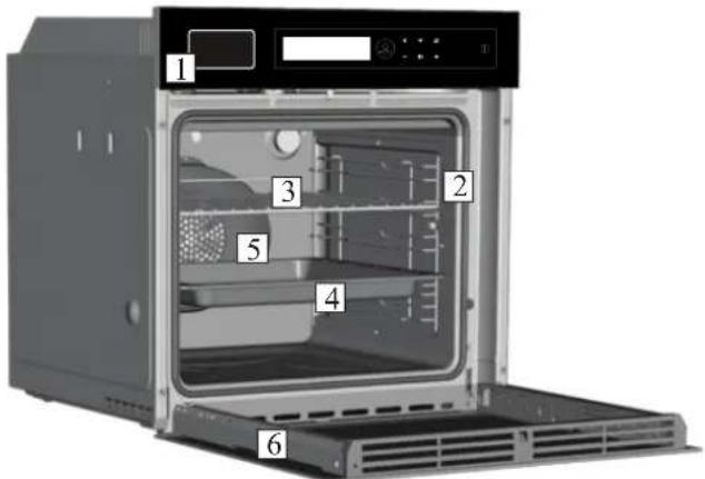 HOOVER HOXP0147BI - Resumo - 1