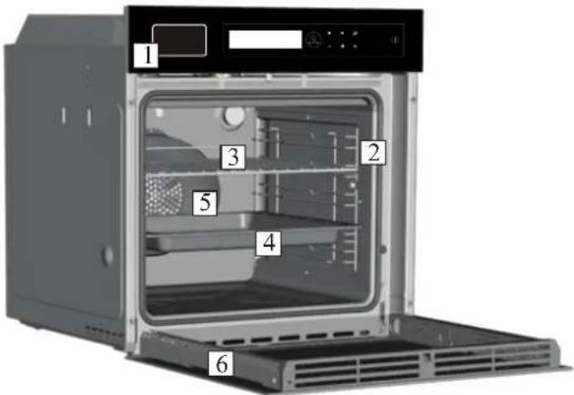 HOOVER HOXP0147BI - Panorama - 1