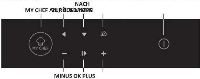 HOOVER HOXP0147BI - Beschreibung der Anzeige - 2