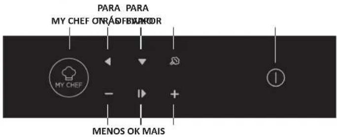 HOOVER HOXP0147BI - Descrição do ecra - 2