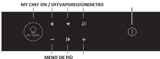 HOOVER HOXP0147BI - Descrizione del display - 2