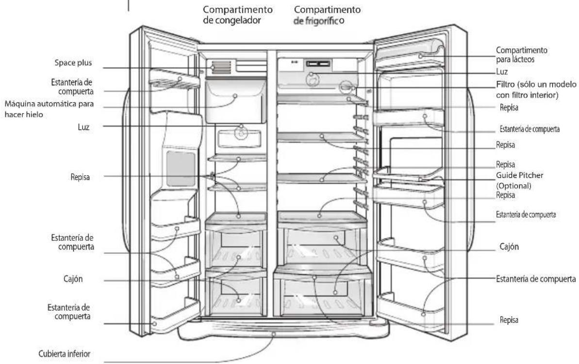 LG GRB207TUJA - NOTA - 2