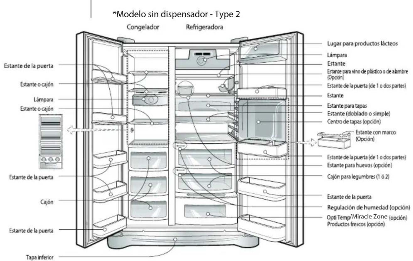 LG GRB207TUJA - Descripción de las partes - 2