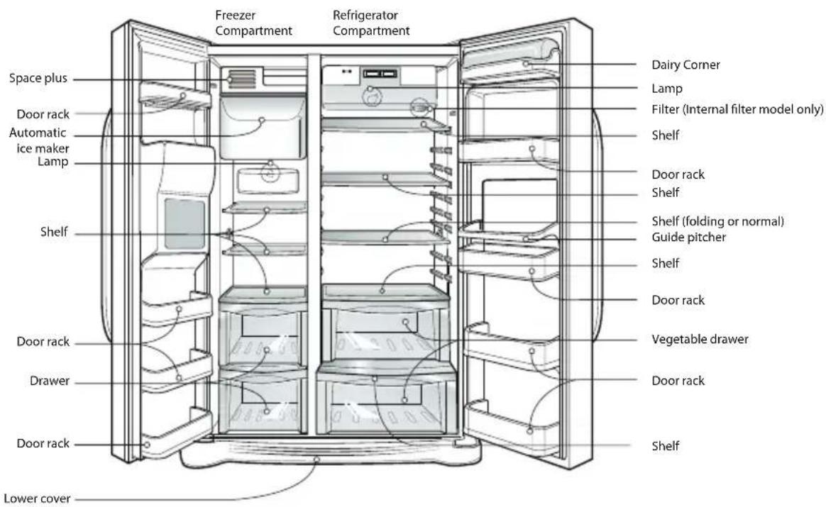 LG GRB207TUJA - *Non dispenser model - Type 2 - 4