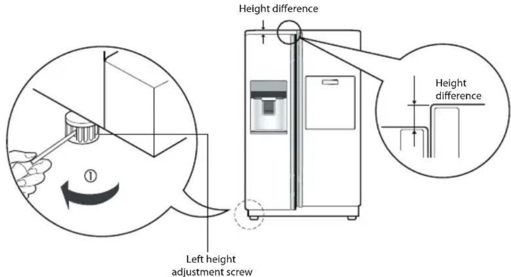 LG GRB207TUJA - Height adjustment - 1