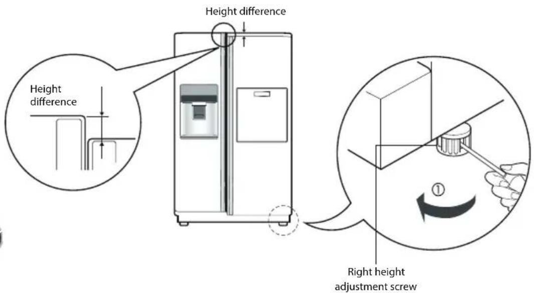 LG GRB207TUJA - Height adjustment - 2