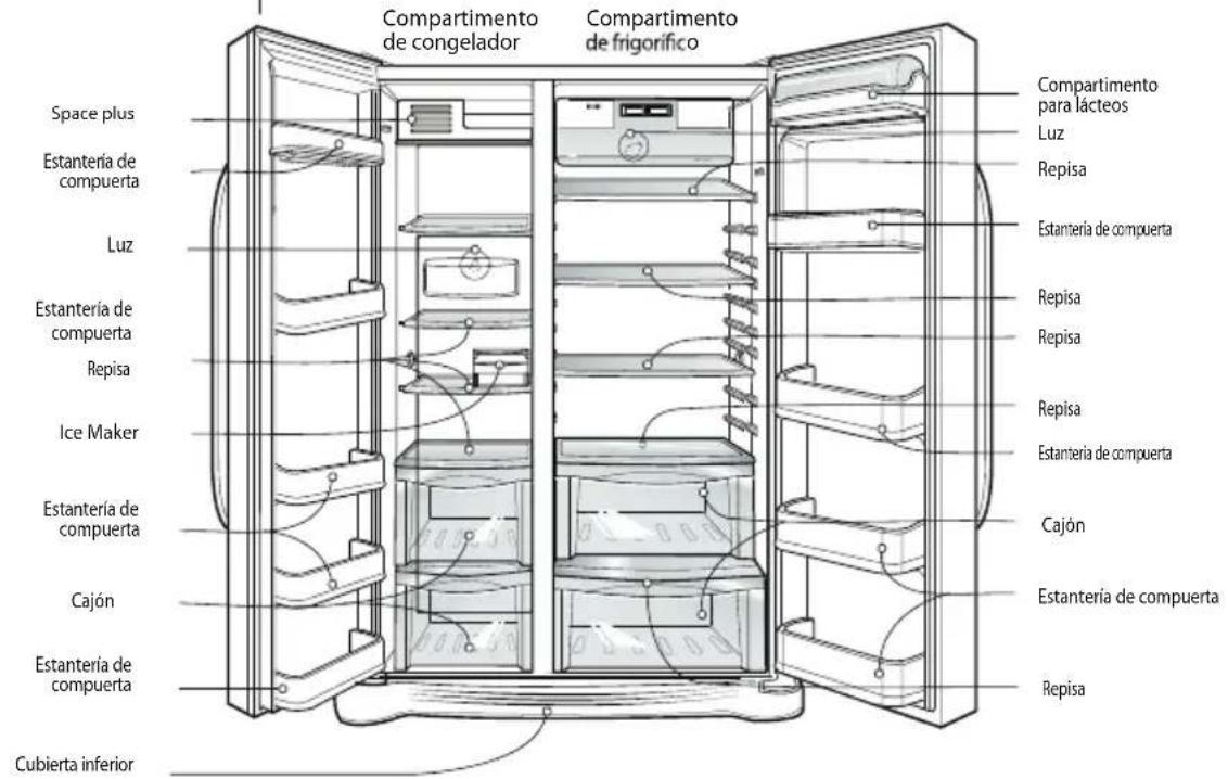 LG GRB207TUJA - Descripción de las partes - 1