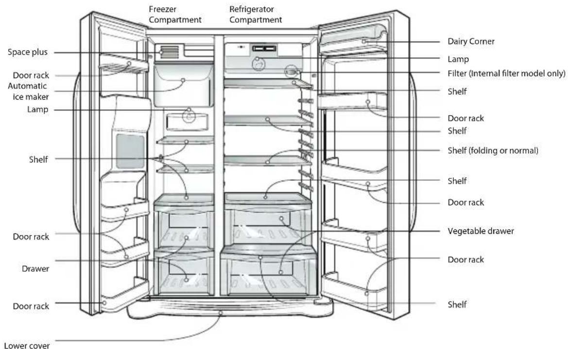 LG GRB207TUJA - *Non dispenser model - Type 2 - 3