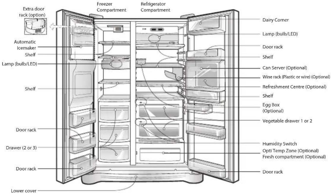 LG GRB207TUJA - *Dispenser model - Type 4 - 1