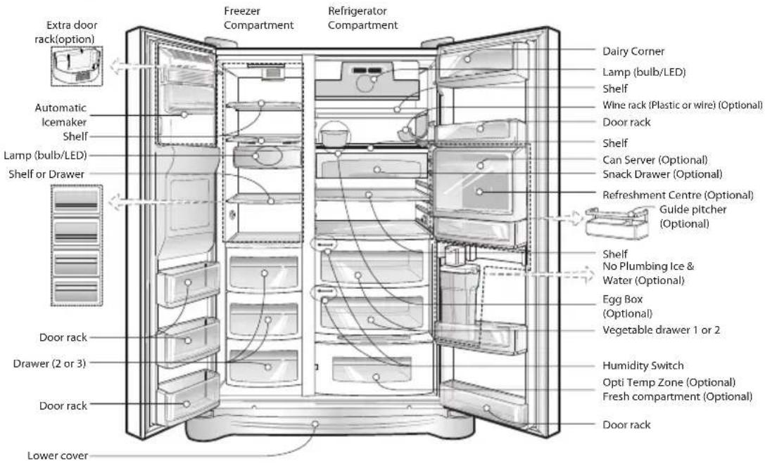 LG GRB207TUJA - *Dispenser model - Type 3 - 1