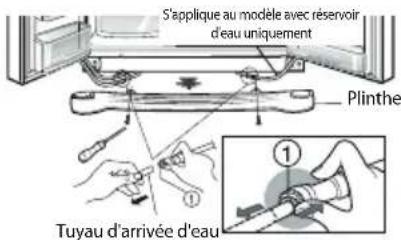 LG GRB207TUJA - Démontage des portes - 1