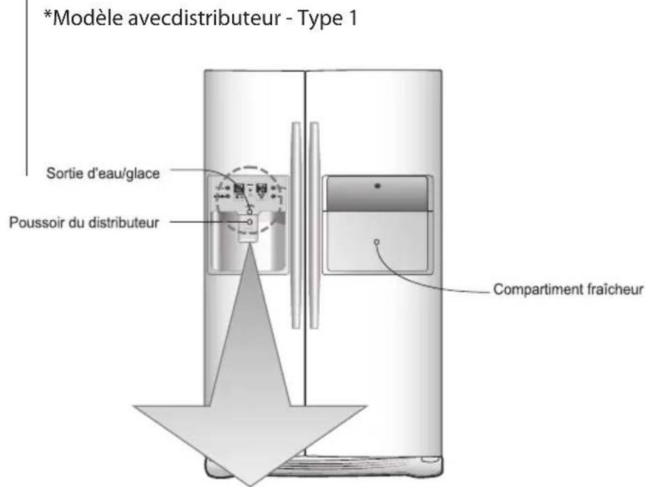 LG GRB207TUJA - Remarque - 1