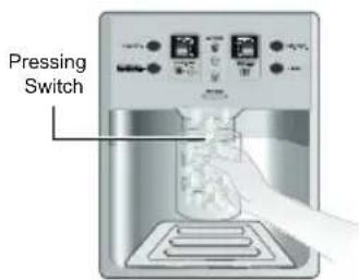 LG GRB207TUJA - Dispenser use (on some model) - 2
