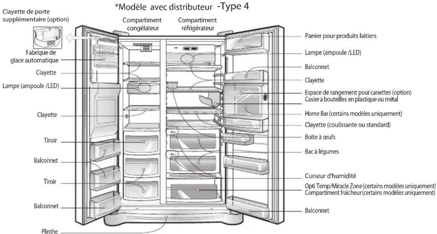 LG GRB207TUJA - Remarque - 1